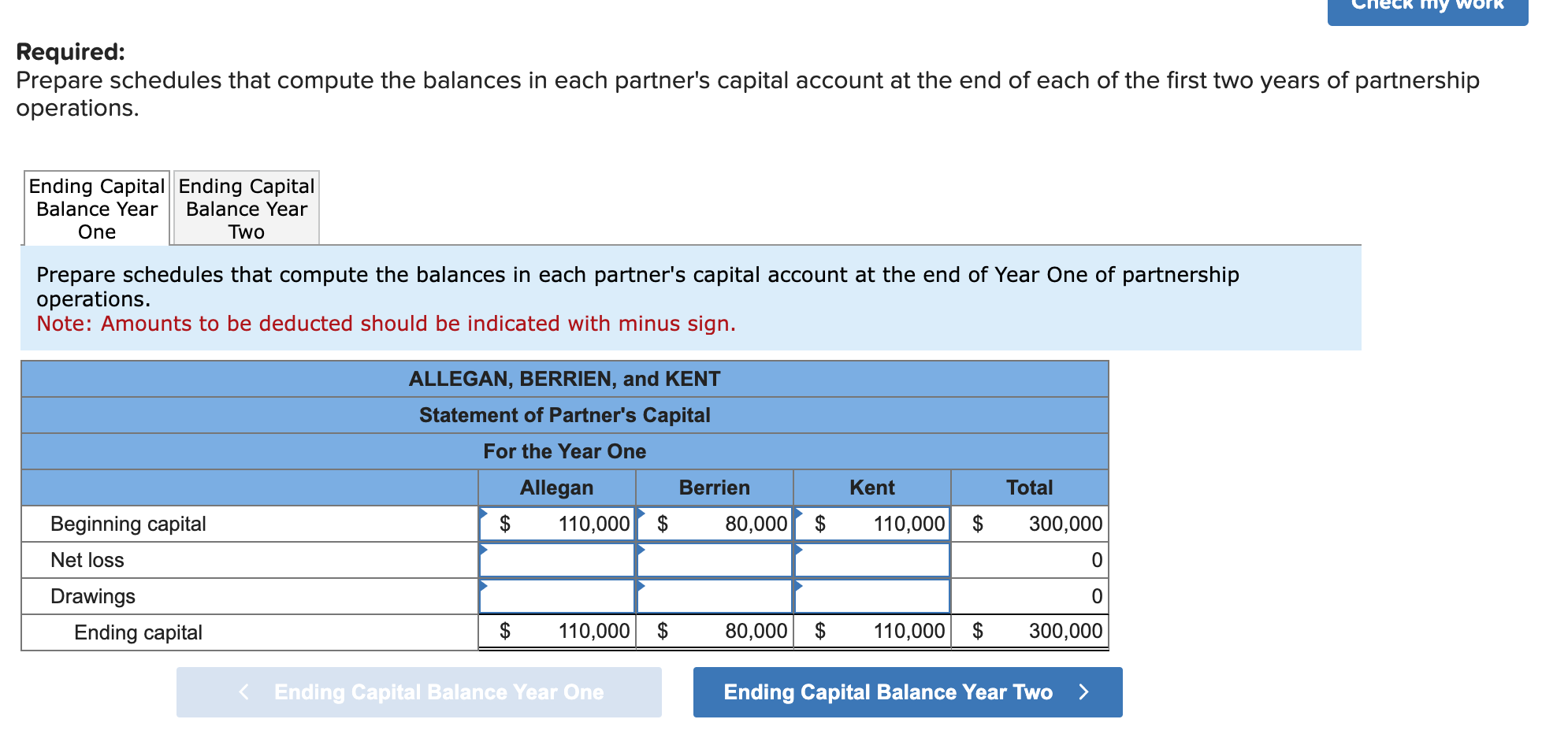 solved-a-partnership-begins-its-first-year-of-operations-chegg