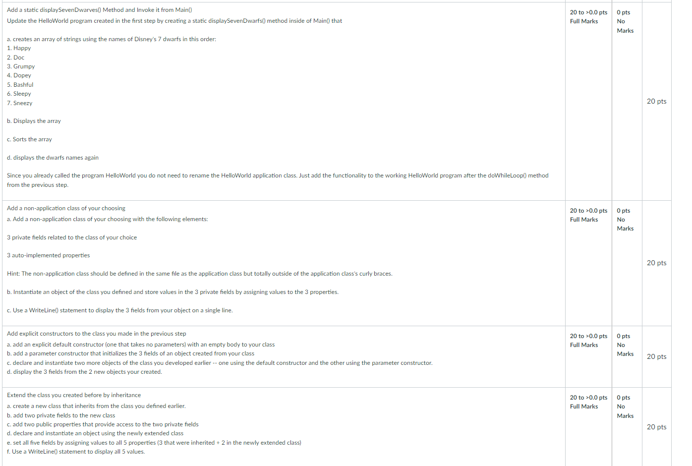 Solved Compulsory Programming Test Criteria Ratings Pts | Chegg.com