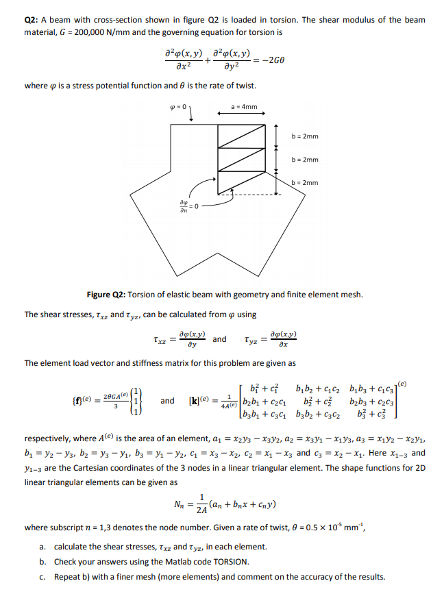 Q2: A beam with cross-section shown in figure Q2 is | Chegg.com