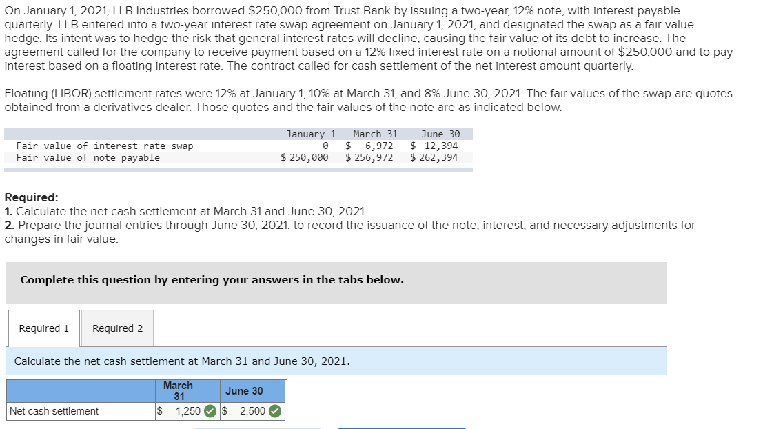 Solved On January 1, 2021, LLB Industries borrowed 250,000