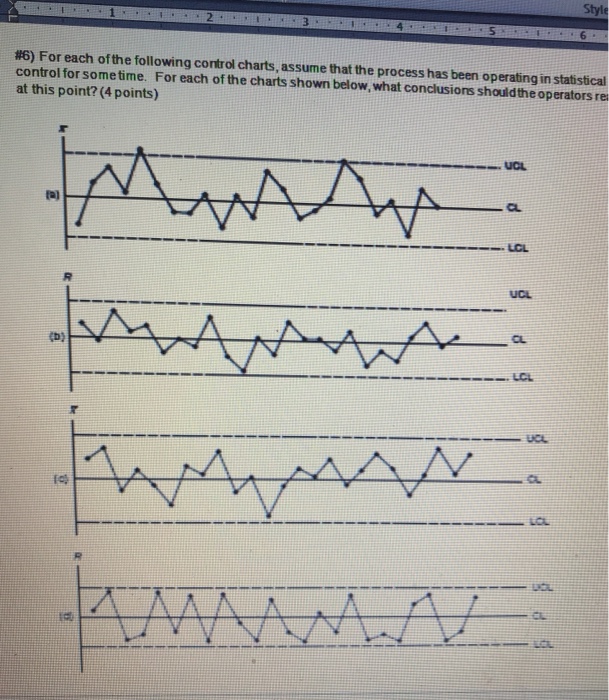 Solved 2 5 #6) For each of the following control charts, | Chegg.com