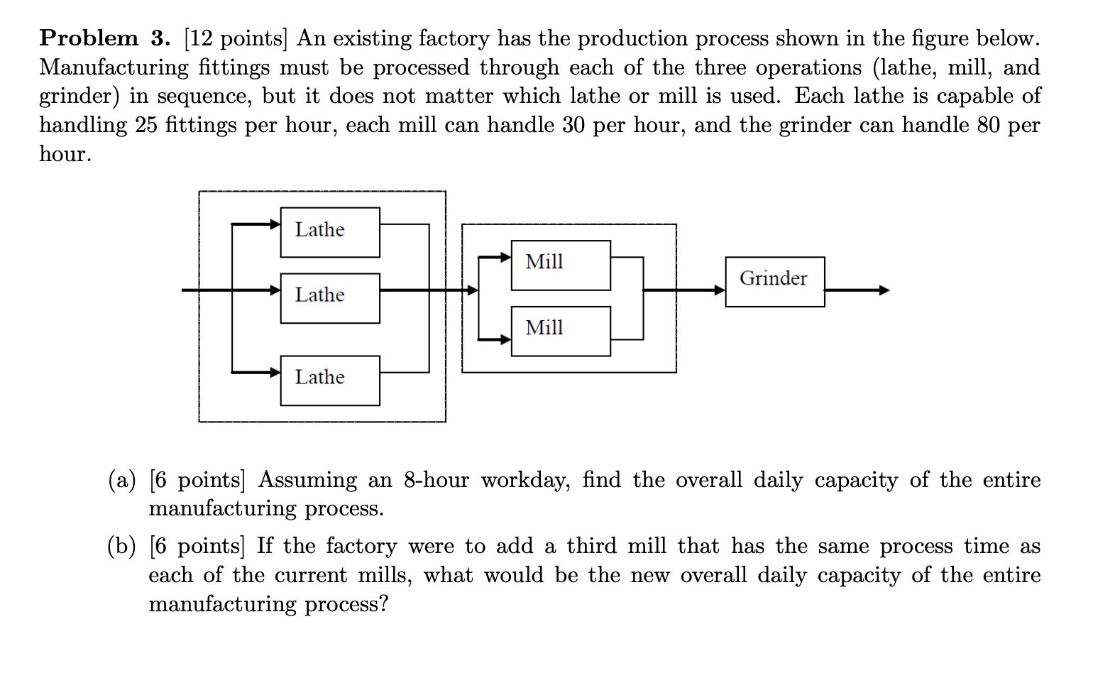 Solved An existing factory has the production process shown | Chegg.com