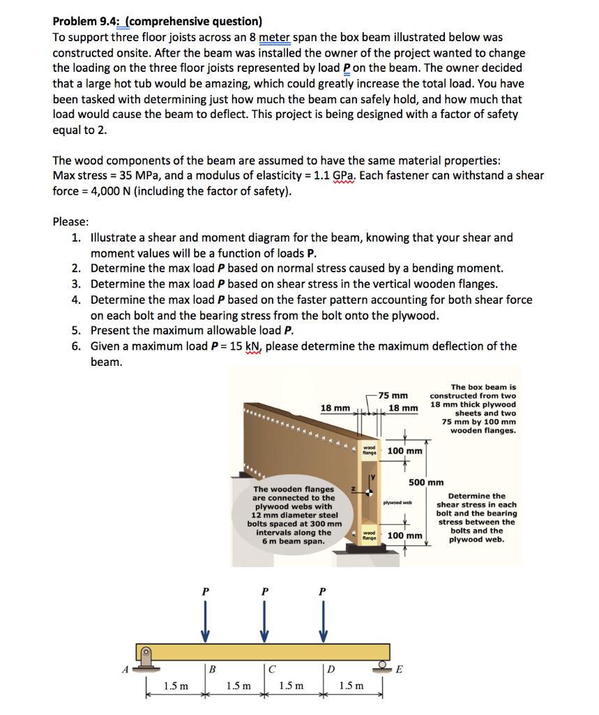Steel I Beam Floor Joist Span Carpet Vidalondon