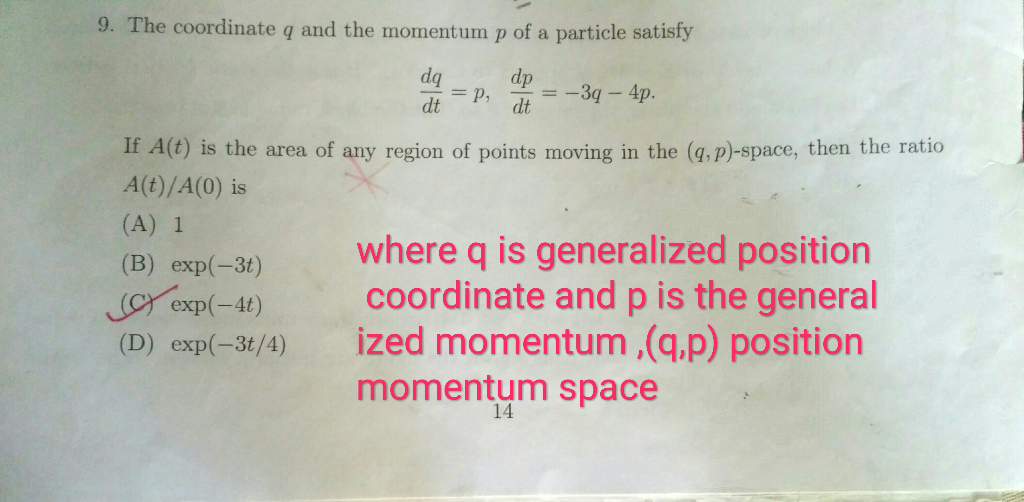 Solved 9 The Coordinate Q And The Momentum P Of A Partic Chegg Com