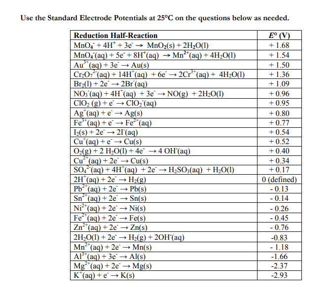 Solved Use the Standard Electrode Potentials at 25°C on the | Chegg.com