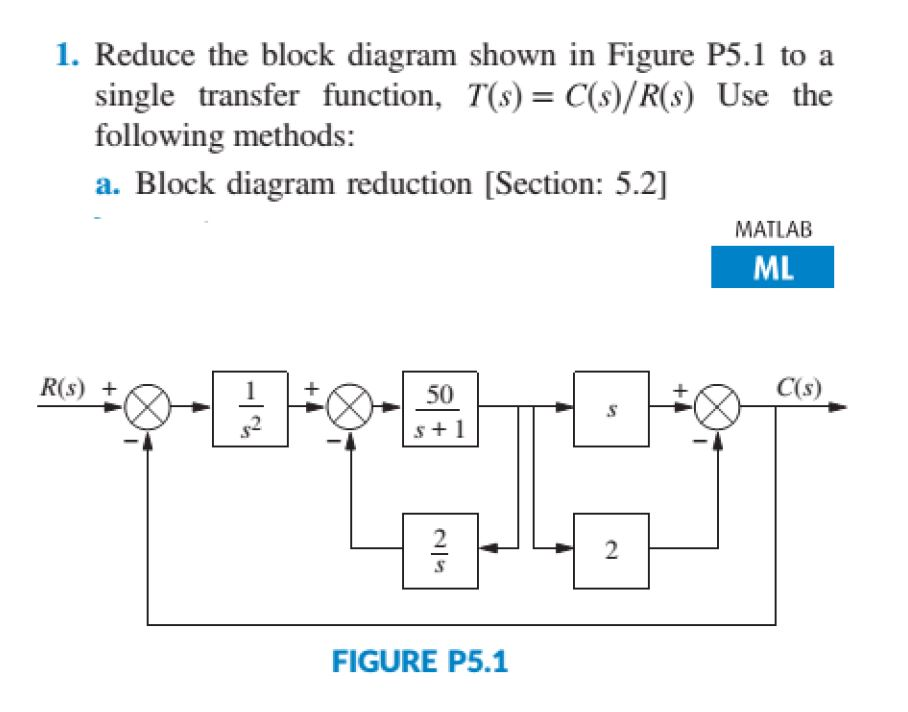 Solved 1. Reduce the block diagram shown in Figure P5.1 to a