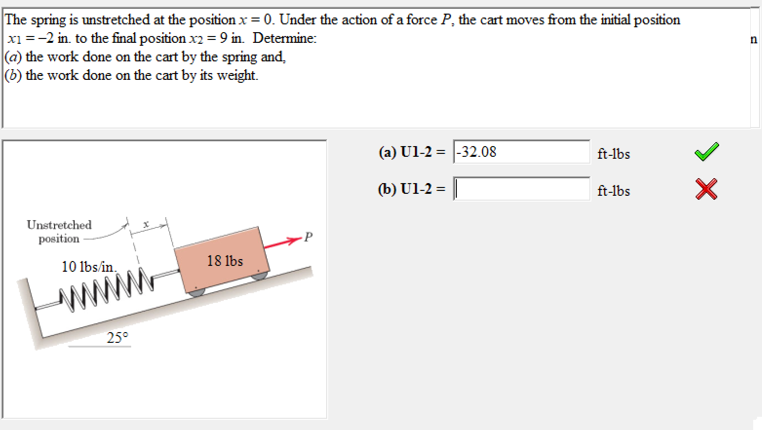 Solved fil The spring is unstretched at the position x= 0. | Chegg.com