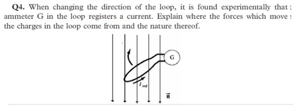 Solved Q4. When changing the direction of the loop, it is | Chegg.com