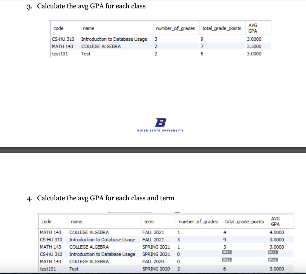 Solved SQL Reporting Step 7: For each of “reports” below | Chegg.com
