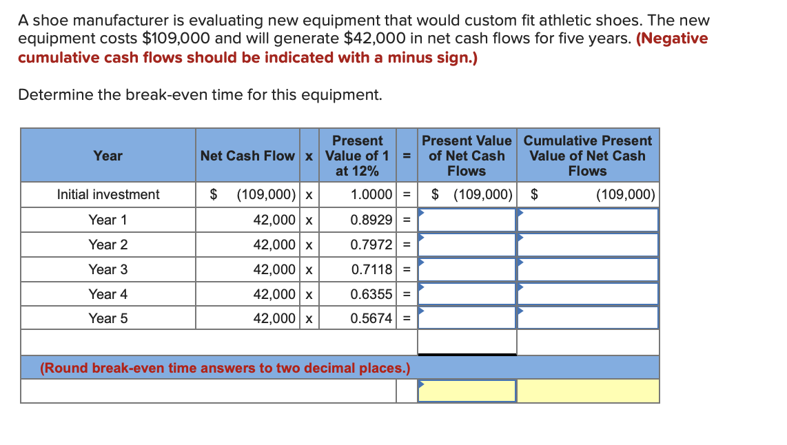 Solved A shoe manufacturer is evaluating new equipment that