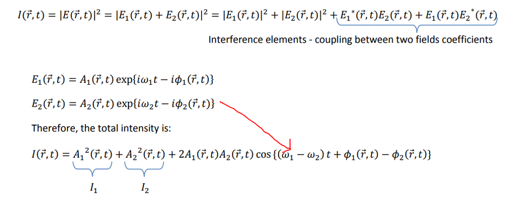 Solved Interference elements coupling between two fields Chegg com