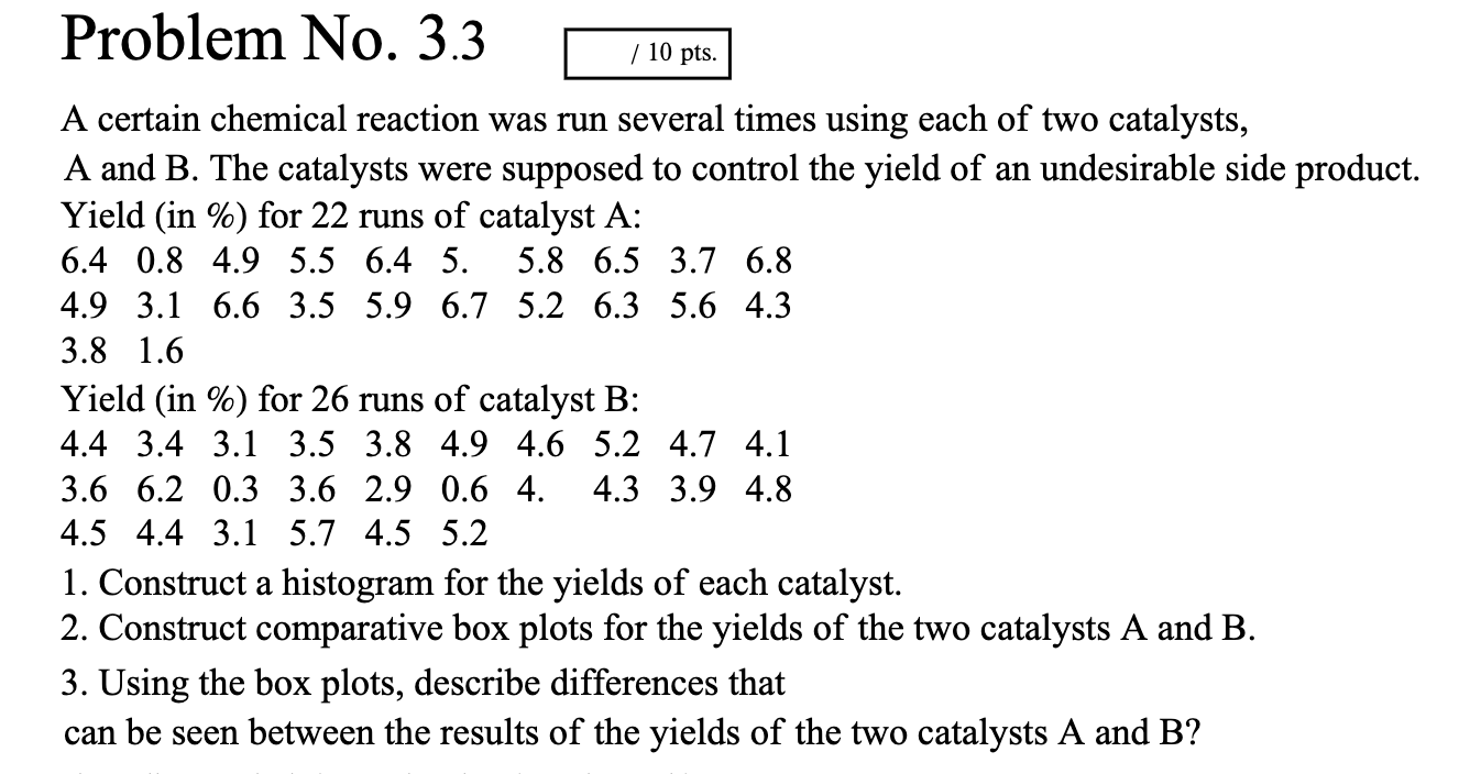 Solved Problem No. 3.3 | 10 pts. A certain chemical reaction | Chegg.com