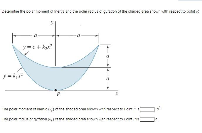 Solved Determine the polar moment of Inertia and the polar | Chegg.com