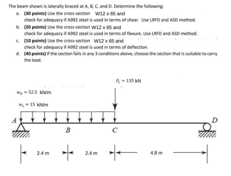 Solved The Beam Shown Is Laterally Braced At A, B, C, And D. | Chegg.com