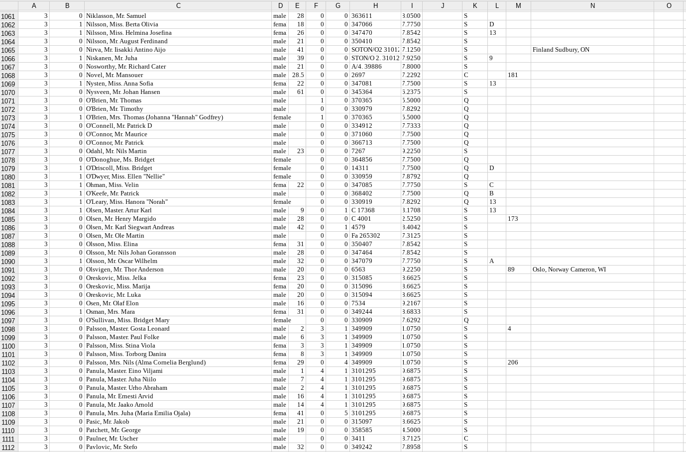 A B F J K L M N o 0 D 13 Finland Sudbury, ON 3 3 3 3 3 3 3 3 3 3 3 9 0 0 0 0 0 0 0 0 0 1 0 181 13 S S S S S S S с S S Q Q Q Q