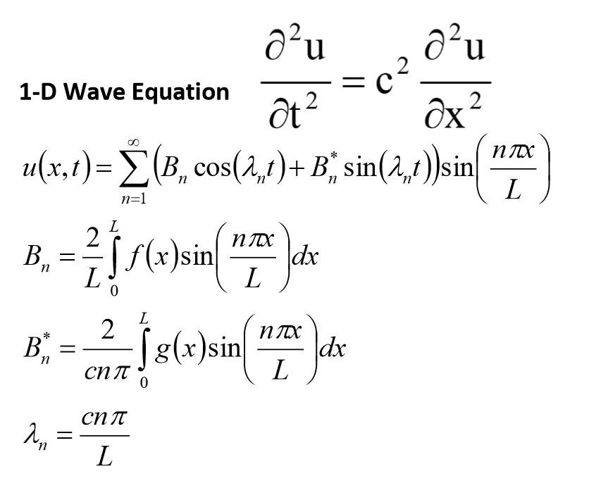 Solved 2. (a) (9 points) Find a solution u(x,t) to the wave | Chegg.com