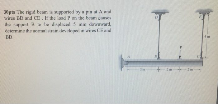 Solved 30pts The Rigid Beam Is Supported By A Pin At A And | Chegg.com