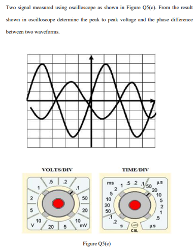 Solved Two signal measured using oscilloscope as shown in | Chegg.com