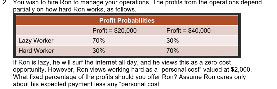Solved 2. You wish to hire Ron to manage your operations. | Chegg.com