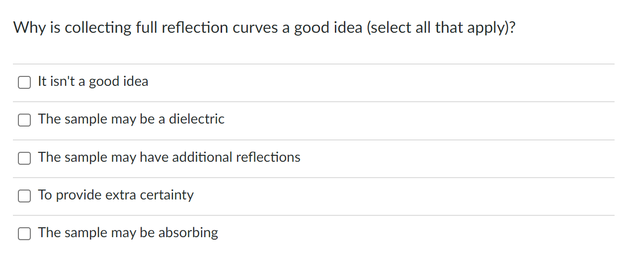 Solved Why is collecting full reflection curves a good idea | Chegg.com