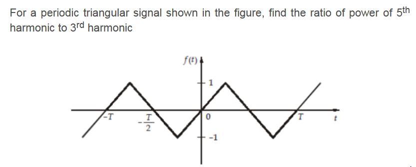 Solved For a periodic triangular signal shown in the figure, | Chegg.com