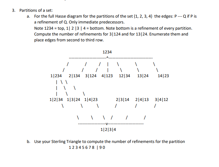 3. Partitions of a set: a. For the full Hasse diagram | Chegg.com