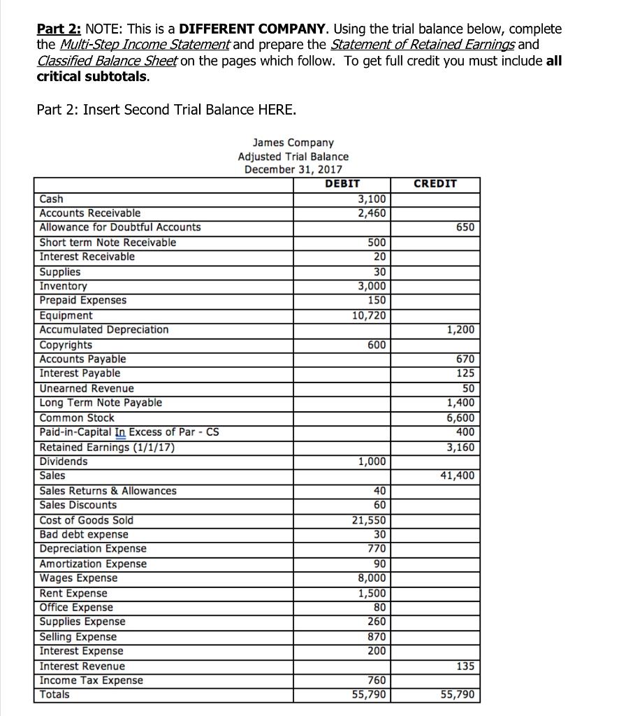 Solved Financial Statement Homework #3 Name YOU MUST SUBMIT | Chegg.com