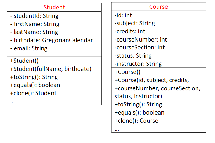 In Java write a StudentCollection and | Chegg.com