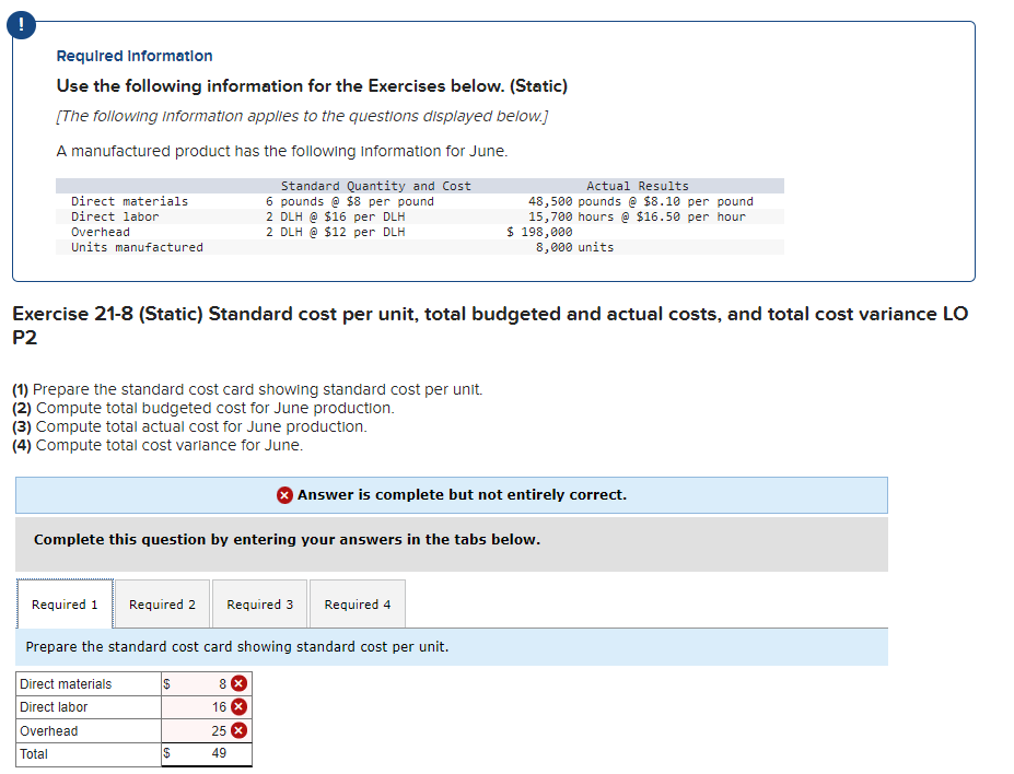 How To Work Out Budgeted Production Cost Per Unit