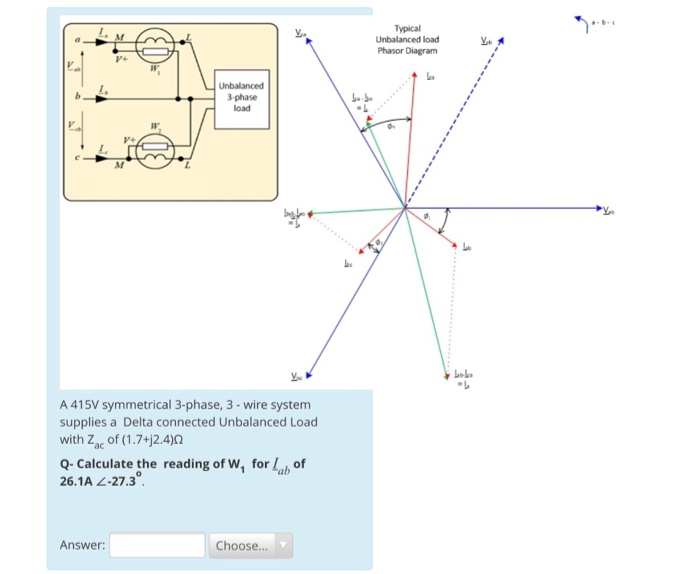 Solved Typical Unbalanced load Phasor Diagram 3phase load A