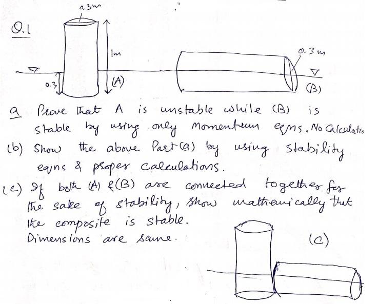 Solved a) prove that A figure is stable and B figure is | Chegg.com