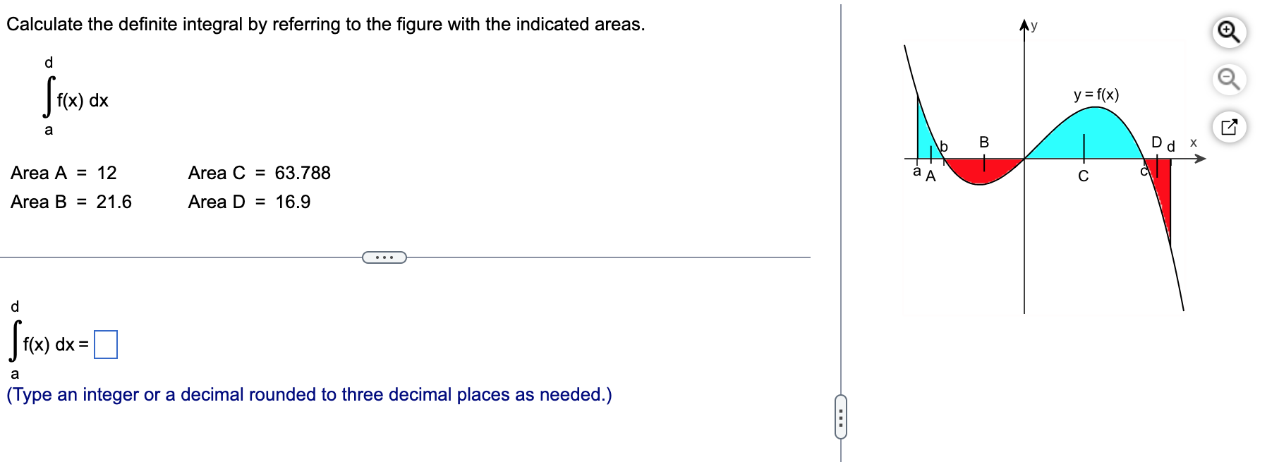 Solved Calculate the definite integral by referring to the | Chegg.com