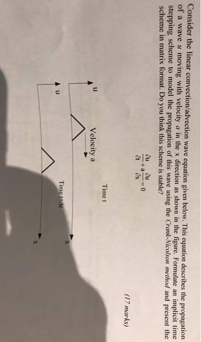 Consider the linear wave equation given below. This | Chegg.com
