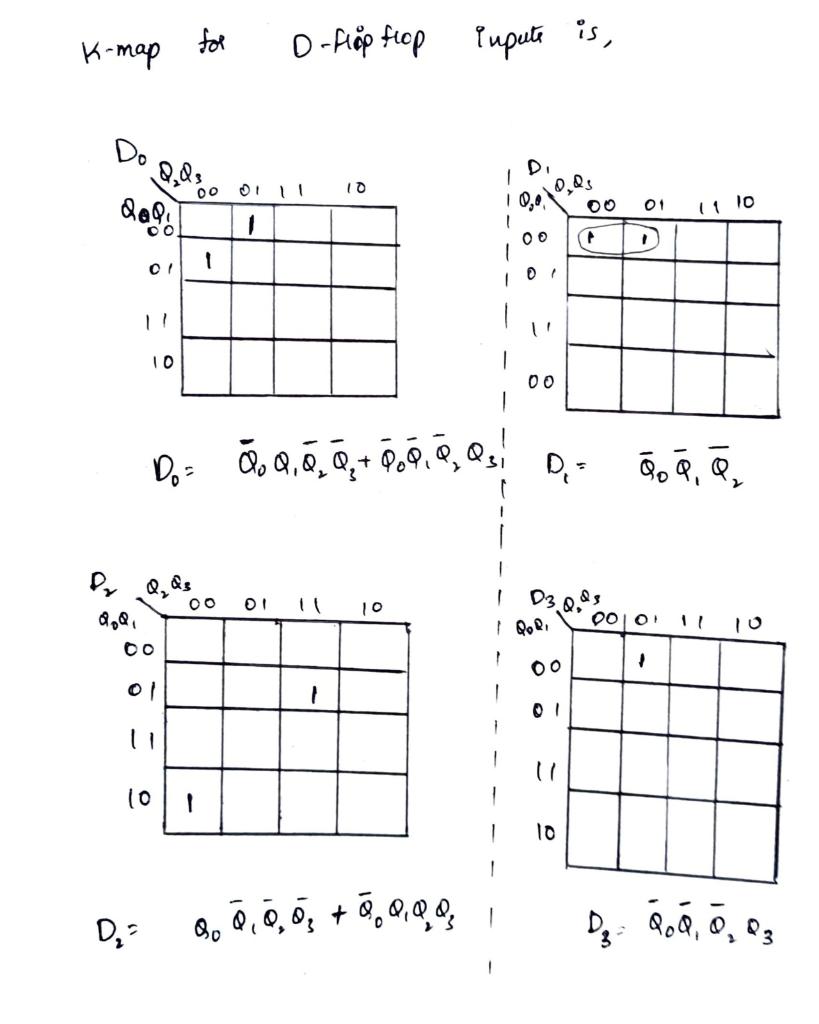 Solved Hello Can Anybody, Design The Sequential Circuit | Chegg.com