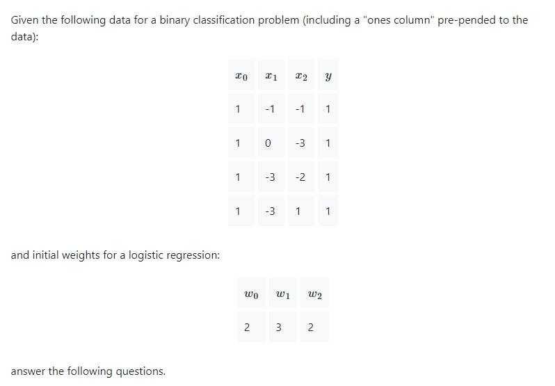 Solved Given The Following Data For A Binary Classification | Chegg.com