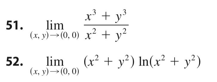 Solved determine the set of points at which the function | Chegg.com