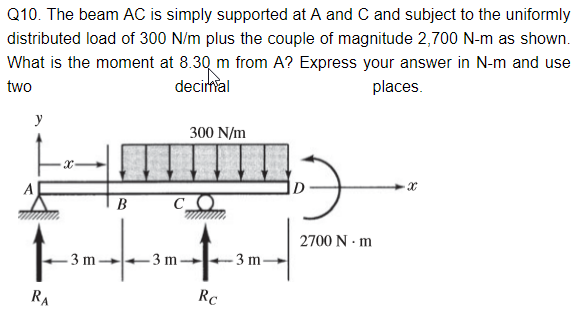 Solved Q9. The beam AC is simply supported at A and C and | Chegg.com