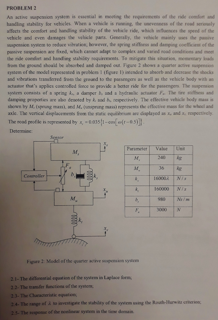 Problem 2 An Active Suspension System Is Essential Chegg Com