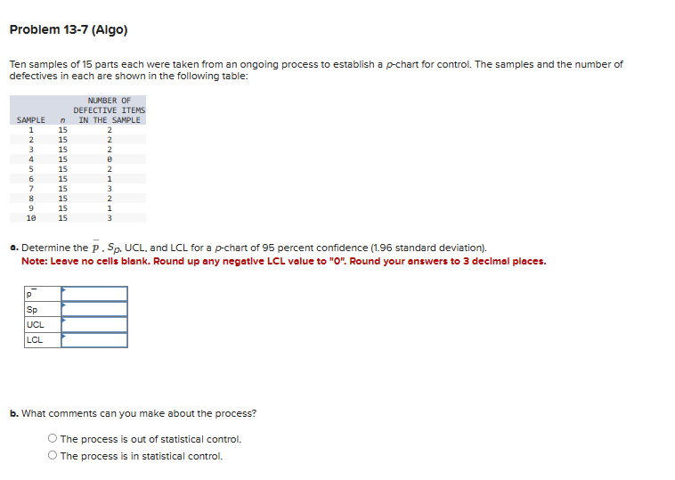 Solved Ten samples of 15 parts each were taken from an | Chegg.com