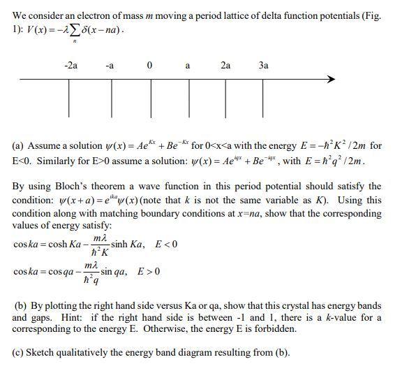 Solved We consider an electron of mass m moving a period | Chegg.com
