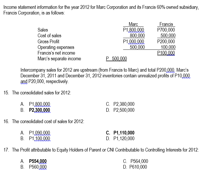 solved-income-statement-information-for-the-year-2012-for-chegg