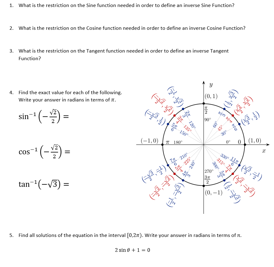 inverse sine domain restriction