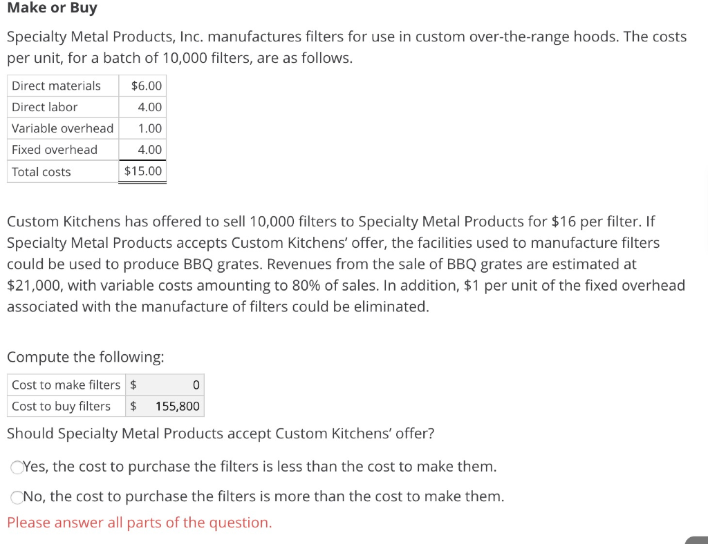 Solved Make or Buy Specialty Metal Products, Inc.