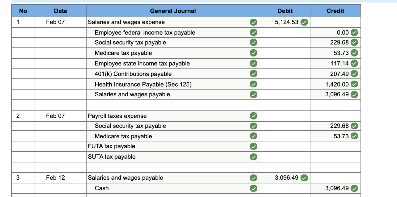 solved-1-using-the-payroll-registers-complete-the-general-chegg