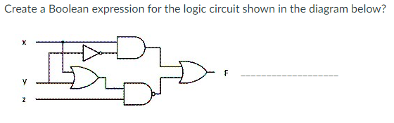 Solved Create a Boolean expression for the logic circuit | Chegg.com