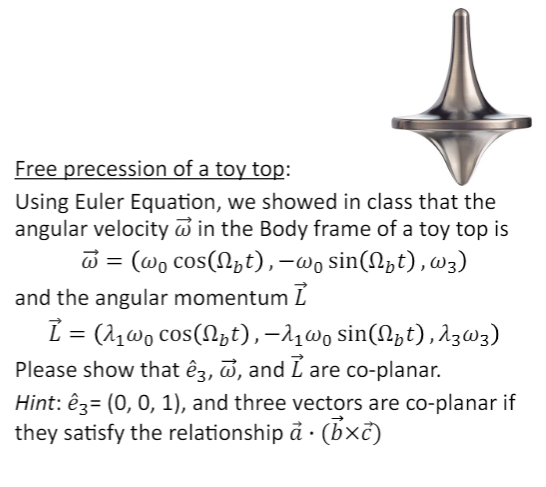 Solved Free Precession Of A Toy Top Using Euler Equation Chegg Com