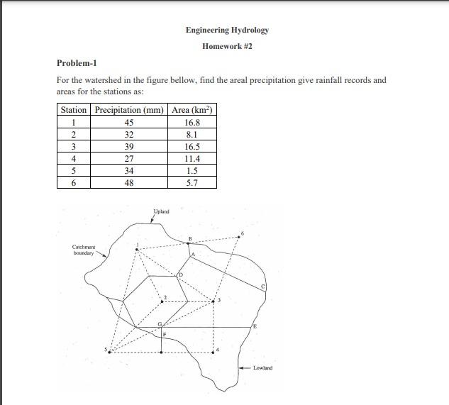 Solved Engineering Hydrology Homework #2 Problem-1 For the | Chegg.com