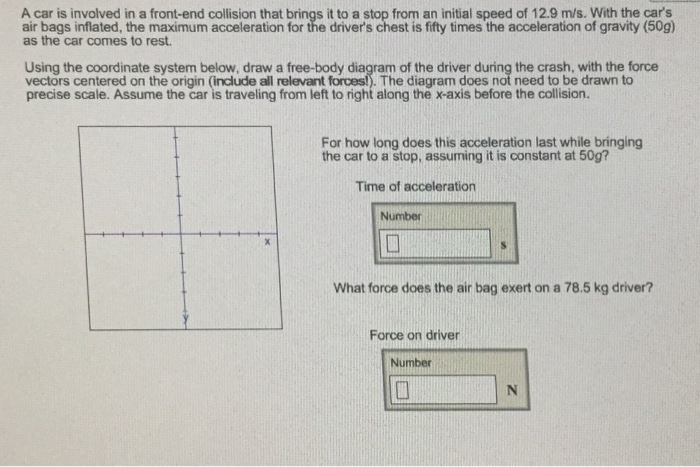 Draw A Free Body Diagram Of The Car Suppose That The Car Is Moving To