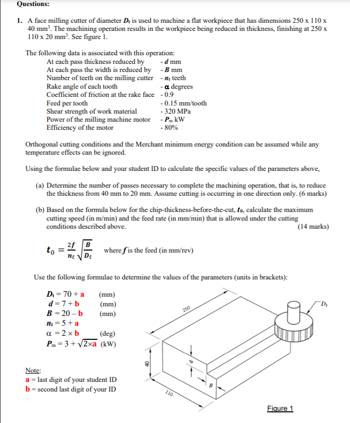 Solved Questions 1. A face milling cutter of diameter D. is
