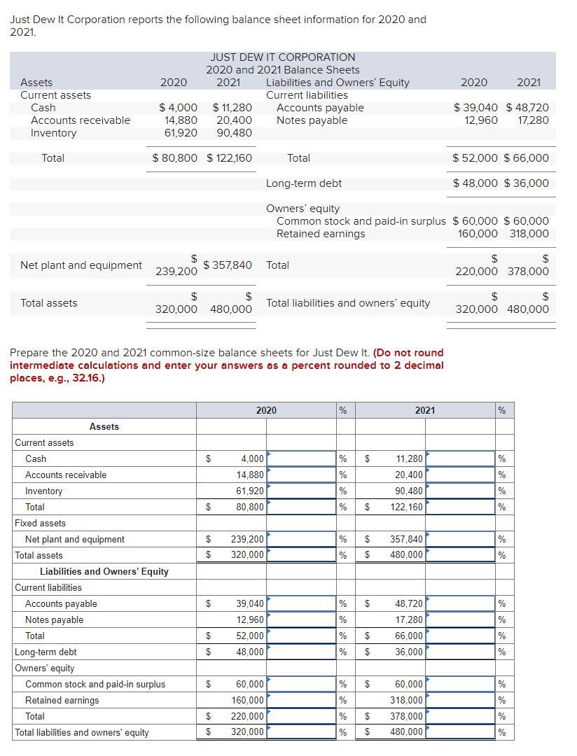 Solved Just Dew It Corporation reports the following balance | Chegg.com